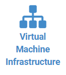 Virtual Machine Infrastructure